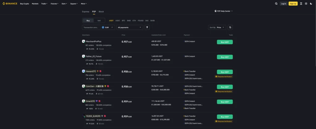 Usdt p2p market binance